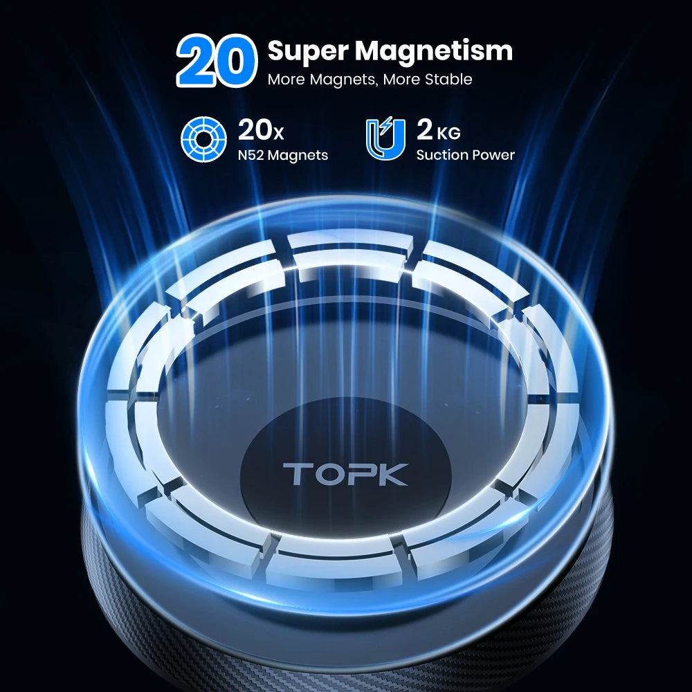 360° Magnetic Car Phone Holder